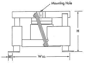 Inertia Drive Units